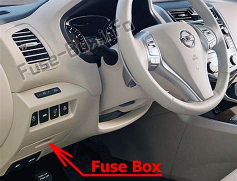 Fuse Box Diagram Nissan Altima (L33; 2013